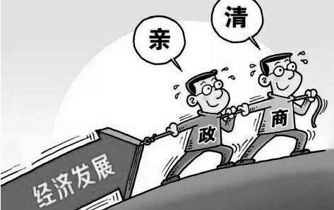對(duì)外貿(mào)易經(jīng)營(yíng)