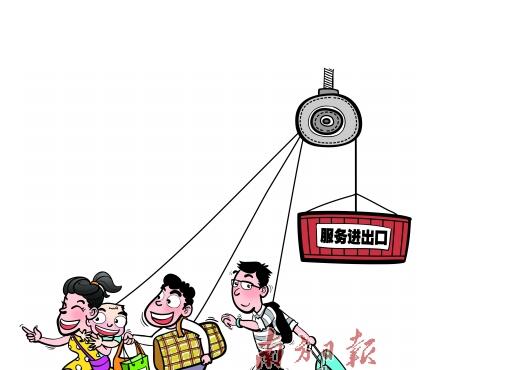 進出口服務
